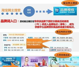 如果在实体店销售品牌服饰需要得到该厂家的的授权吗,大概是什么个流程