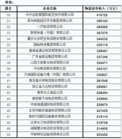 广西排名靠前童装批发
