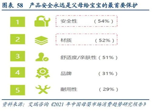 纸尿裤生产设备和材料一共投资多少钱