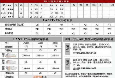 nike童鞋尺码对照表