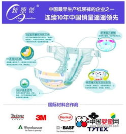 想开个买卫生纸卫生巾纸尿裤的小店利润率是多少?