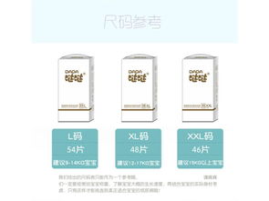 龙猫博士尿不湿可以吗?