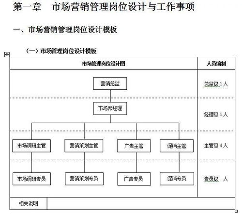 开一家零食加盟店的流程有哪些