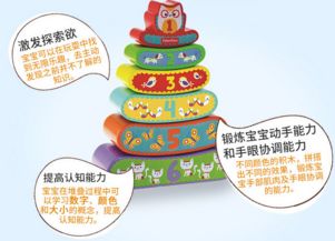 儿童玩具排行