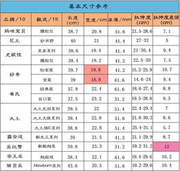 纸尿裤都有哪些牌子