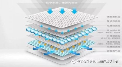立乐纸尿裤怎么样，立乐纸尿裤多少钱一盒