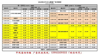 新生儿奶瓶和奶嘴该如何选购