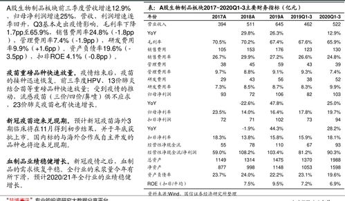 童装代销厂家要多少钱提成呢，童装代理要多少钱