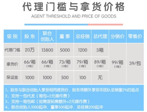 柔丫纸尿裤代理怎么赚钱?