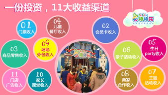 儿童游乐项目加盟，儿童游乐加盟连锁
