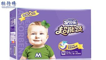 新生儿纸尿裤哪个牌子好用又安全?
