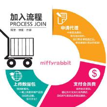 法律案例分析怎么写