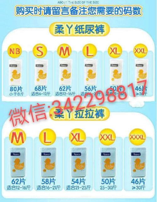 柔丫纸尿裤什么品牌好用，柔丫纸尿裤属于什么品牌
