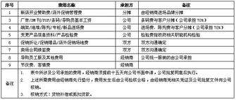 课代表尿不湿代理价格表，课代表尿不湿是哪里生产的