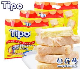 哪个进口零食品牌口碑好?