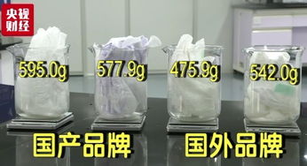 尿不湿不合格的品牌，尿不湿品牌选择