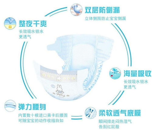 米菲纸尿裤怎么样,适合宝妈代理吗