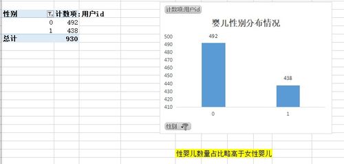 一般母婴店利润有多少