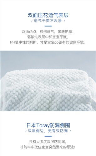 大王尿不湿省代理一年多少利润