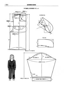 做服装批发如何去开发新版、找版?