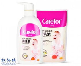 韩国婴儿洗护液排行榜前十名，中国什么时候开始工业革命