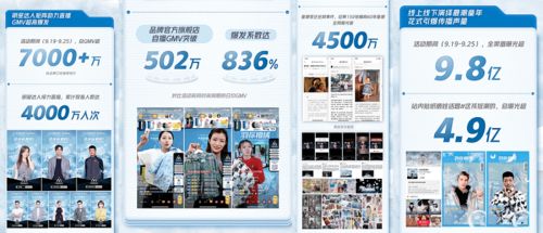 童装批发可以做抖音吗