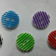 上海城隍庙卖钮扣的那个地方在哪里?叫什么商厦?