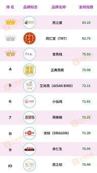 孕妇装都有什么品牌比较好?孕妇装品牌排行 - 百度宝宝知道