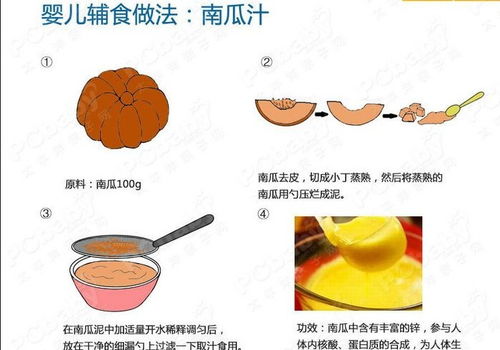 辅食哪个牌子好,十大婴儿辅食品牌排名推荐