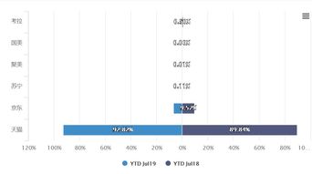 GXG以不合格童装冒充合格被罚,家长们如何才能买到合格的童装?