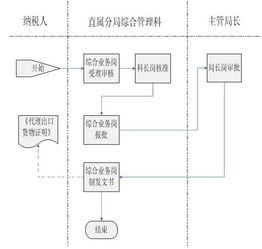 泰迪熊正版要多少钱?有什么牌子比较好?