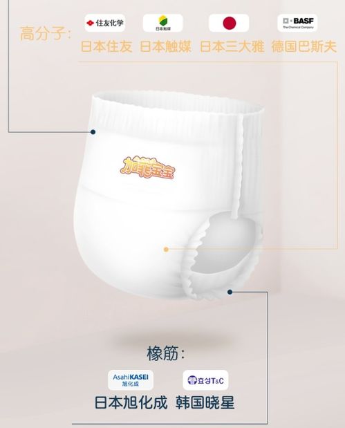 纸尿裤上加菲猫图案的是什么牌子的
