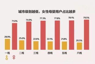 销量排行榜第一名奶瓶品牌有哪些，奶瓶品牌排行榜前十名