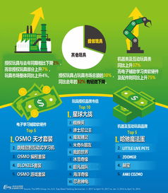 玩具品牌授权哪里找，玩具品牌授权书模板