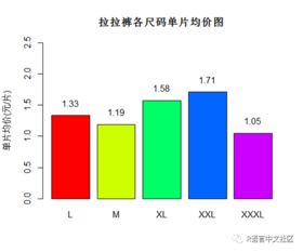 2021纸尿裤十大排行榜?