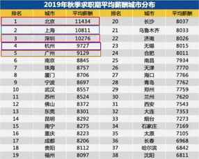童装10大品牌排行榜，10大品牌童装排名