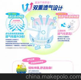 代理尿不湿的弊端，代理买的纸尿裤是真的吗