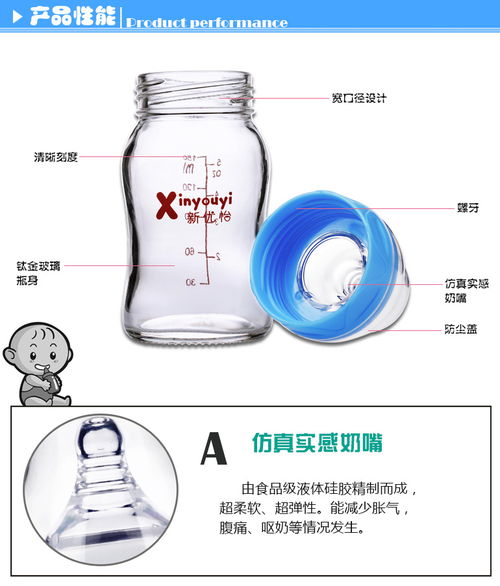 奶瓶可以用来喝水吗?想买一个可以当水壶用的给宝宝用? - 百度宝宝