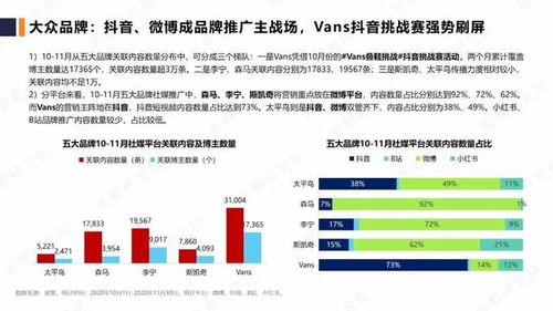 防辐射孕妇装十大排名上都有哪些品牌?