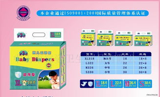 请问SFRD 是 什么牌子的女装