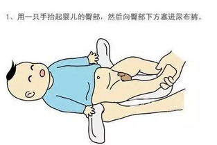 换尿不湿用什么垫比较好，换尿不湿是什么意思