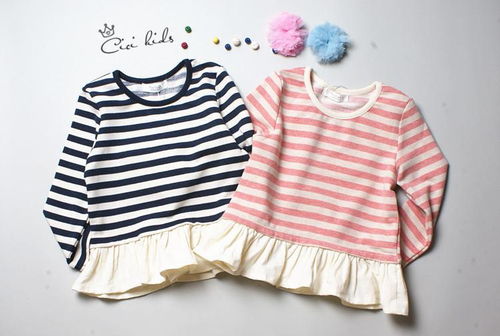 儿童服装有哪些品牌