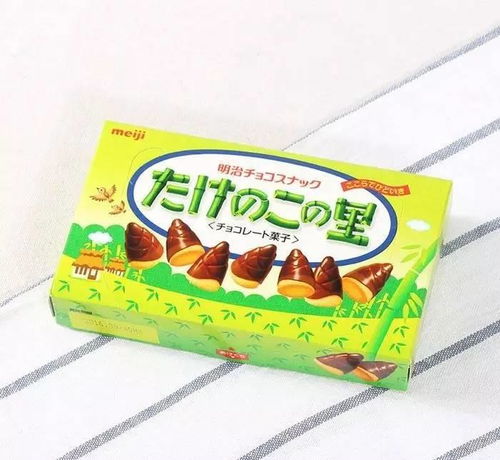 有什么上班能吃的好吃的小零食推荐?