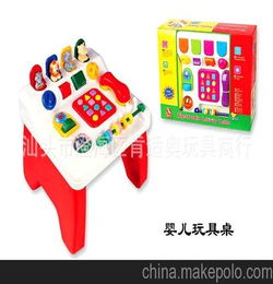 哪里有好的玩具批发商 厂家直销的