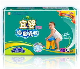 Lebay纸尿裤怎么代理?最高级别代理多少钱一包?有招商联系方式吗?_百度
