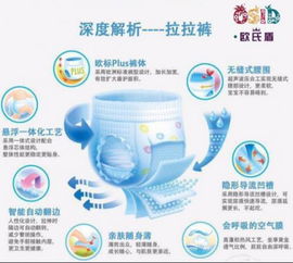 西欧纸尿裤品牌排行榜，欧洲品牌纸尿裤