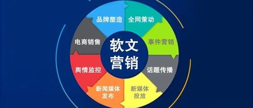 卖童装找代理的软文怎么写，童装童品代理文案