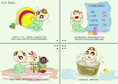 应该如何正确的选择婴儿洗护用品?