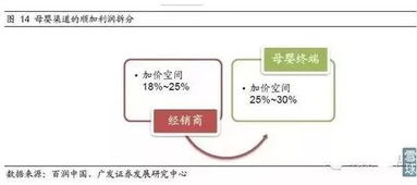 新品牌纸尿裤招代理，纸尿裤代理价