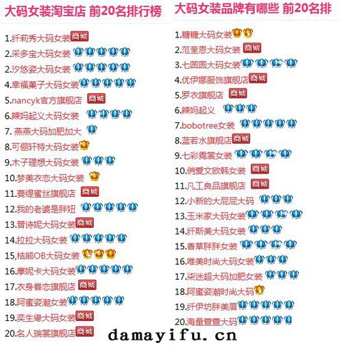 大码男童装有哪些品牌名称图片，大码童装什么品牌的好